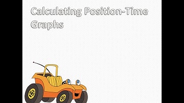 Calculating Position-Time graphs screencast