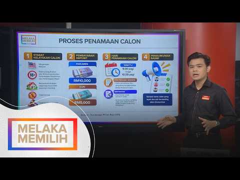 [DATA & STATISTIK] Proses Penamaan Calon | Melaka Memilih 2026