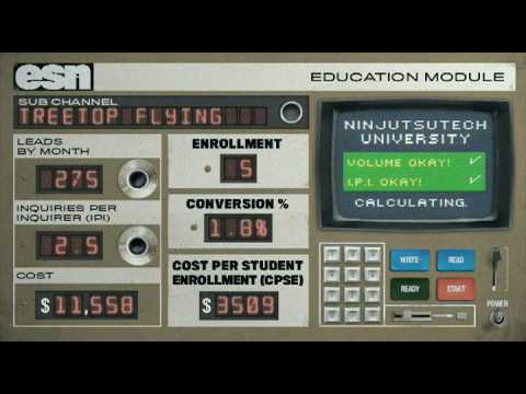 ESN Marketing Ninjas: the Promotional Video