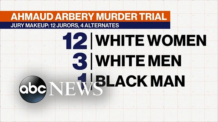 Ahmaud Arbery’s accused killers on trial