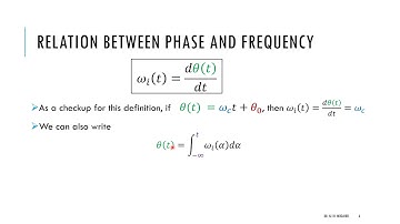 5.1 Angle Exponential Modulation and Instantaneous Frequency