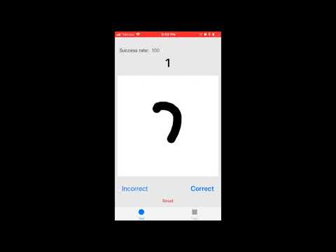 Fully Connected Neural Network Digit Recognizer