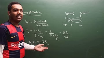 Efficiency of machines