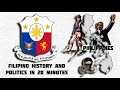 Brief political history of the philippines