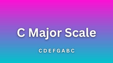 C Major Scale on Piano - 1 HOUR
