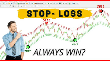 This Magic TradingView Indicator STOP Using Bad Indicators! (Is MORE ACCURATE! )