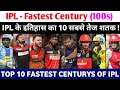 India Premiere League : Top 10 Fastest Century 100s Of IPL History | IPL इतिहास का दस सबसे तेज शतक