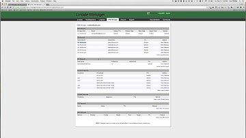 Pointing Arvixe Domain to Linode Name Servers