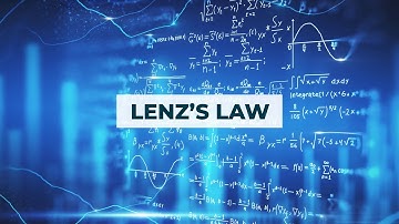 IGCSE Physics | Lenz