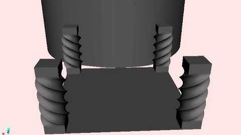 Deformers Non linear