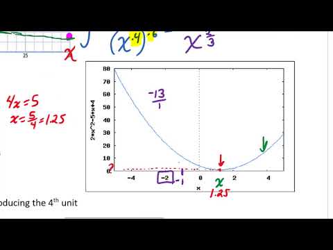 How’s Calculus Utilized in Financial aspects?