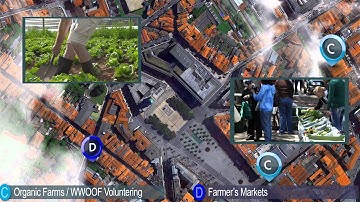 Ecomaps Promotional Video