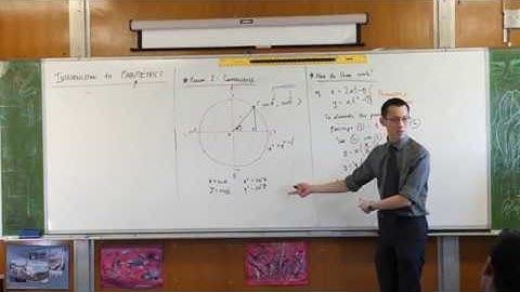 Parametric equations → Cartesian equation (1 of 2: Manipulating with trigonometric identities)