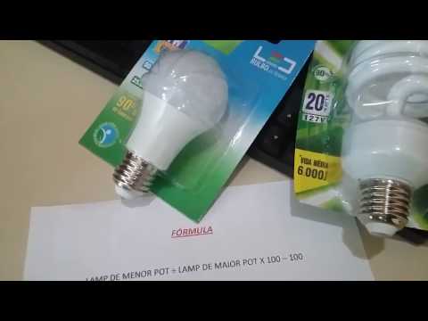 Vídeo: Qual é a melhor lâmpada para economizar energia?