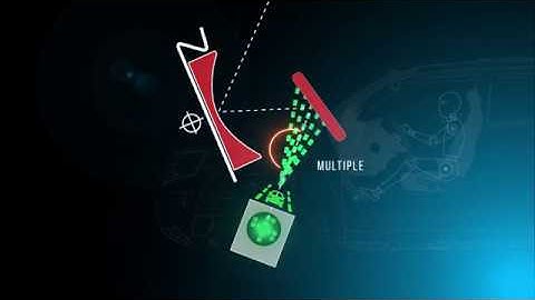 Heads Up Display Systems Training Module Trailer