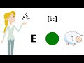 Learn phonetics  easy english sounds and symbols