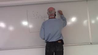 Famous Regression with Indicator Variables Net Worth