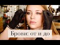 ВСЕ О БРОВЯХ: коррекция, окрашивание, ламинирование, воск