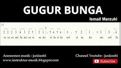 not angka gugur bunga - do = c mayor - lagu wajib nasional - doremi solmisasi  - Durasi: 3:16. 