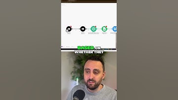 AI Automation: Form Data to Lead Scoring & SMS Replies
