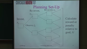 Stochastic Programming and Applications (Lecture- 6)