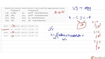 Match the column I with column II and mark the appropriate choice. {:(,Column I,,Column II),((A)...