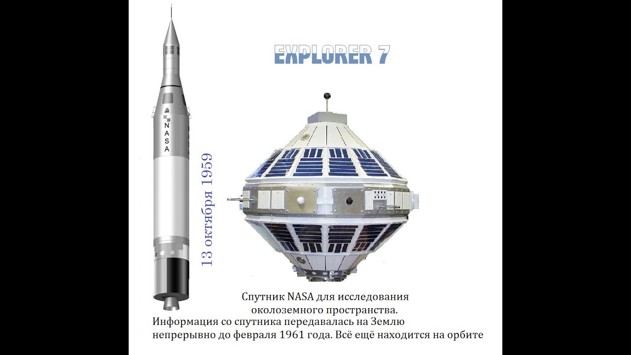 Фильм про РН Юнона-2 и спутник Explorer-7 / Biography of a Missile (Октябрь 1959)