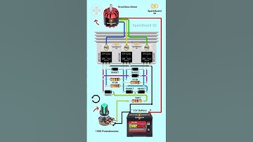 BLDC motor controller | DC motor speed controller circuit #diy #circuit