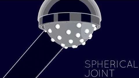 AppDynSys : Joints : Spherical