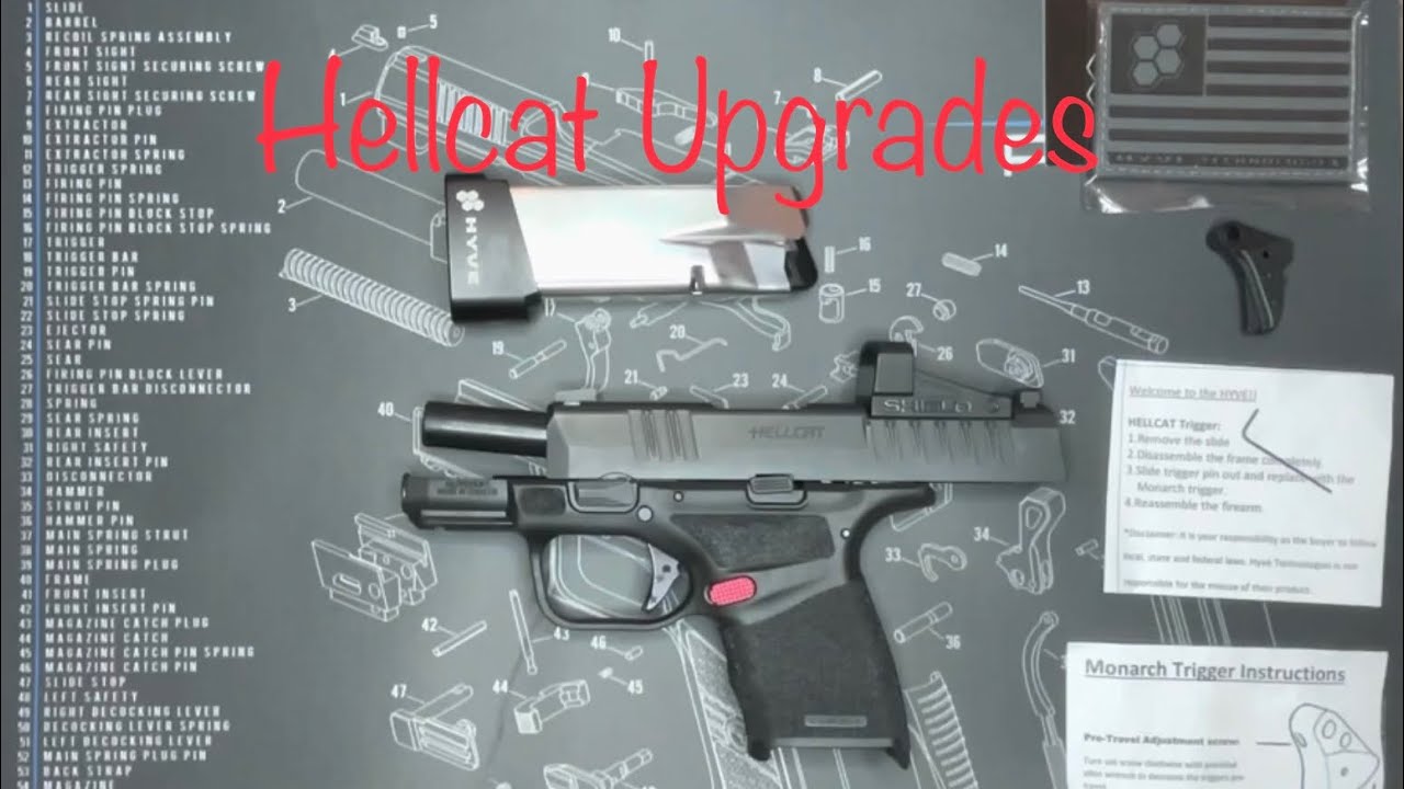 Hyve Technologies Hellcat Upgrades & Install - YouTube