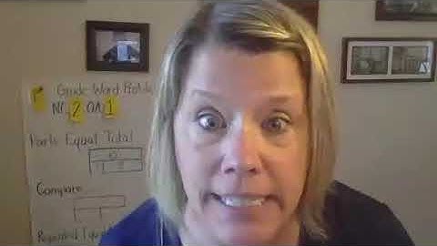 NC.2.OA.1 Adding and Subtracting within 100 (with unknowns):