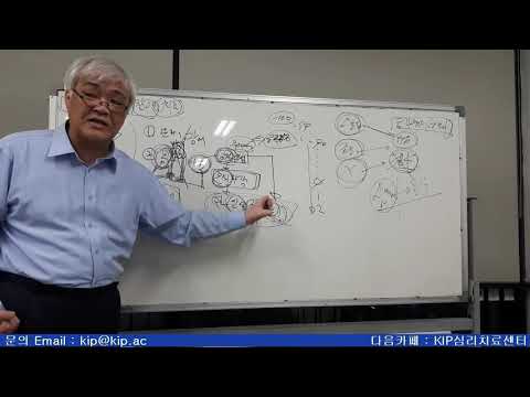 [김범영의 강의] 제2-10회 외상후스트레스장애(PTSD) 강의(인하대학교 <strong>정책대학원</strong>,  2019년 2학기)