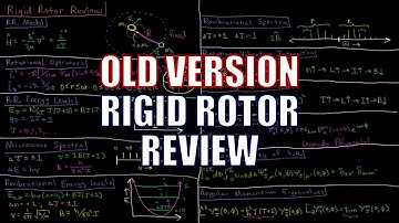 Quantum Chemistry 6.0 - Rigid Rotor Review (Old Version)