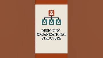 Ch. 7 Designing Organizational Structure Introduction
