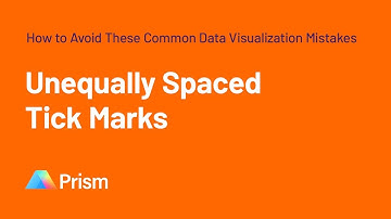 How to Avoid Common Data Visualization Mistakes Part 2: Unequally Spaced Tick Marks
