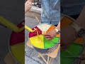 ٢٨ يونيو ٢٠٢٢