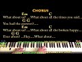 What About Us? (Pink) Piano Cover Lesson in G with Chords/Lyrics