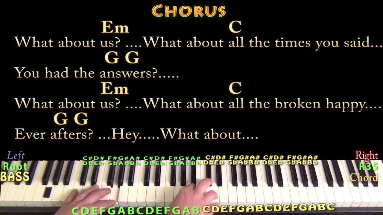 What About Us Pink Piano Cover Lesson In G With Chords Lyrics YouTube What about us pink piano cover lesson in g with chords lyrics youtube