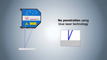 Blue Laser triangulation sensor from Micro-Epsilon: optoNCDT BL (en)
