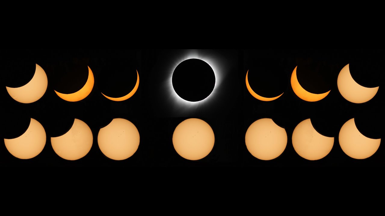 Total Solar Eclipse April 8th 2024 - YouTube