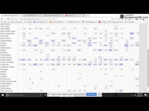 Admixture Proportions by Chromosome