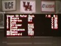 2011 UH Indoor Invitational - 60m Dash - Women - Heats 2-3-4-5.wmv