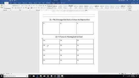 The Keller Williams 1-3-5
