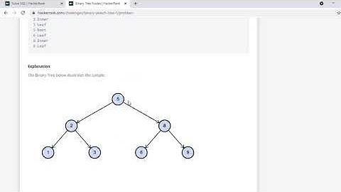 1 | SQL Interview Questions Series | Binary Tree | HackerRank | Must do & Most Important |