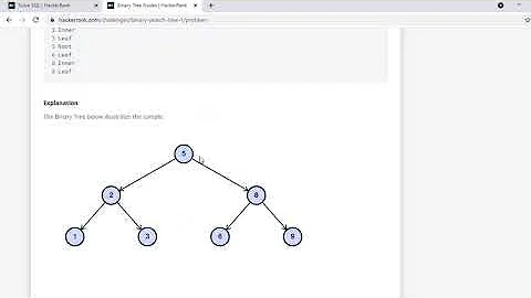 1 | SQL Interview Questions Series | Binary Tree | HackerRank | Must do & Most Important |