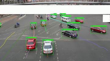 Vehicle tracking using Kalman Filter and Mask RCNN