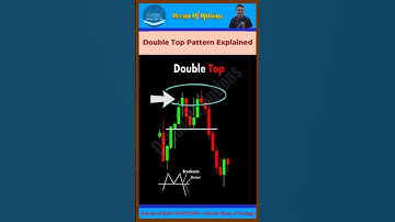 Double Top Pattern Explained 📉 | Trading Strategy #Shorts