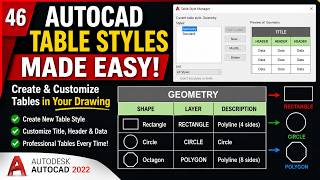 46  AutoCAD Table Styles Made Easy | Create & Customize Tables in Your Drawing