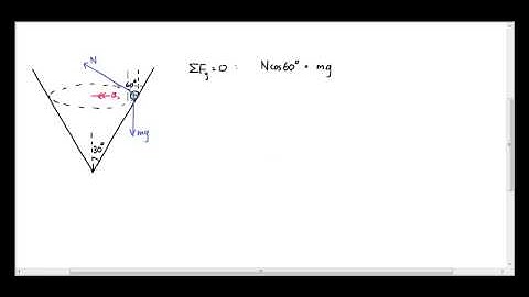 Ball in Conical Funnel (Do Until You Know Series Q6)