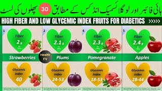 High Fiber and Low Glycemic Index Fruits ǀ List of 30 Fruits in Urdu